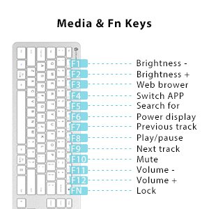 wireless gaming keyboard and mouse